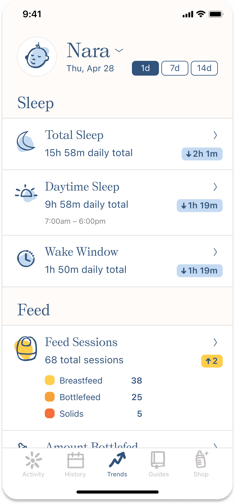 Nara Baby & Pregnancy Tracker 3